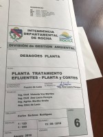 Plano de la Planta