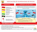 Referencia de Banderas y recomendaciones de AsociaciÃ³n de Guardavidas de Rocha